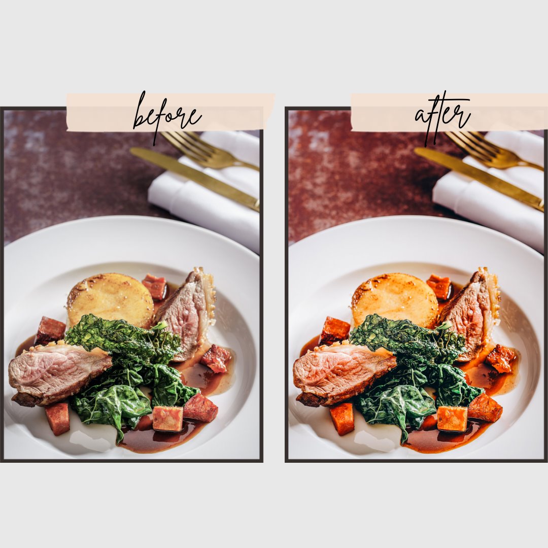 Tasty-Food Presets edital